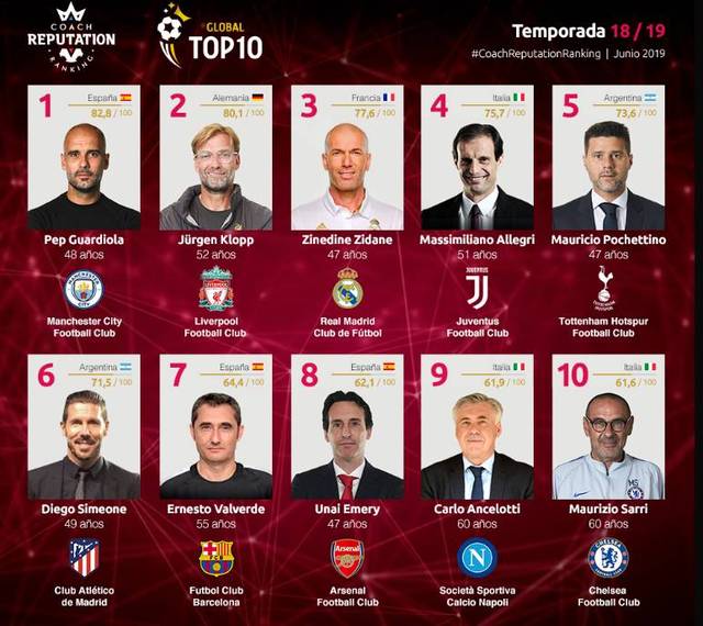 德转预热居莱尔身价涨幅：最多将暴涨4000万欧达到1亿欧（德转预告：居莱尔身价或最高飙升4000万欧至1亿欧）